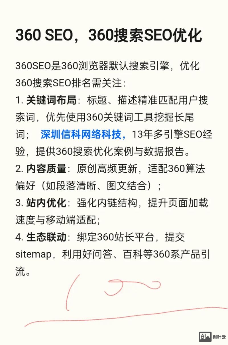 seo高级搜索命令