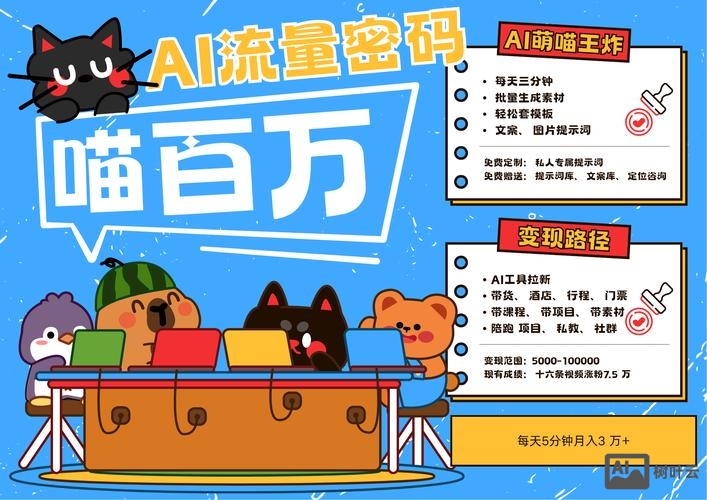 织梦如何查看来访ip