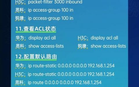 路由器备份命令有哪些？