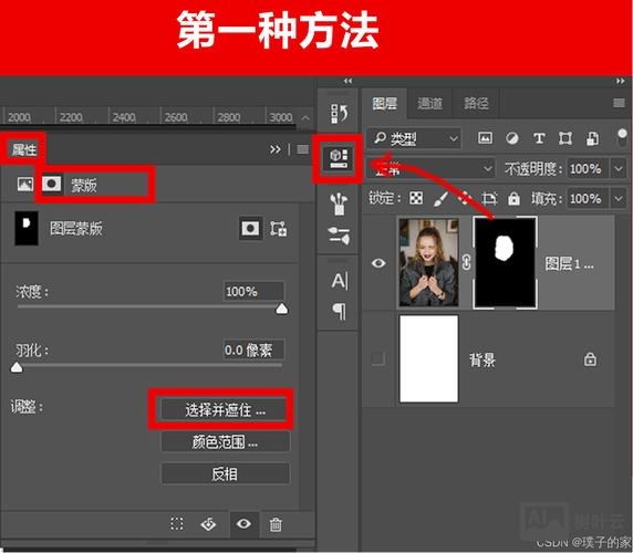 ps动作命令怎么用