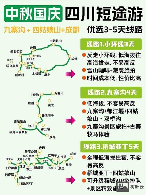 道路里程如何区分上下游