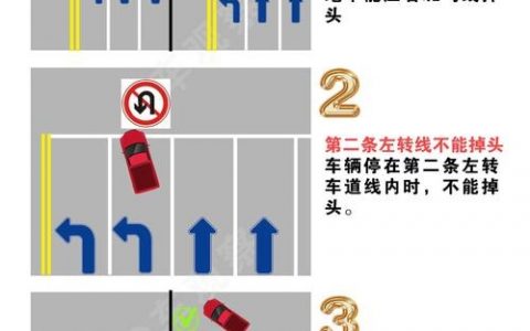 道路上下游咋区分？看里程数就行？