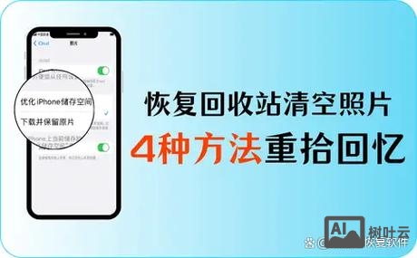 命令清空回收站