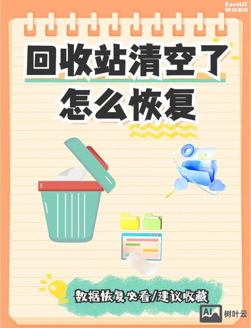 命令清空回收站