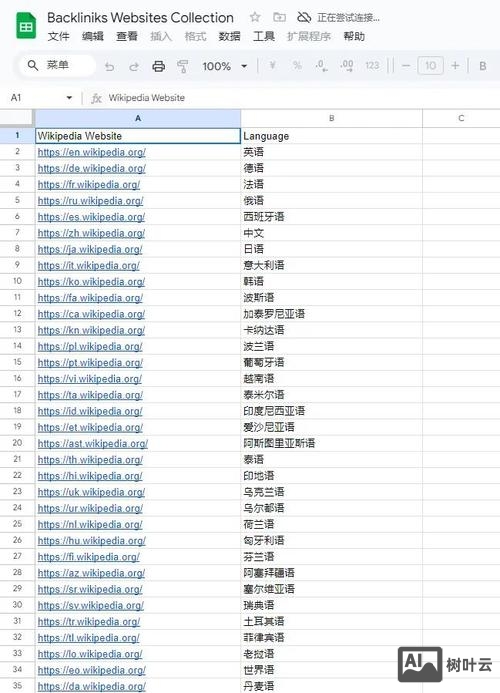 如何搞高质量外链