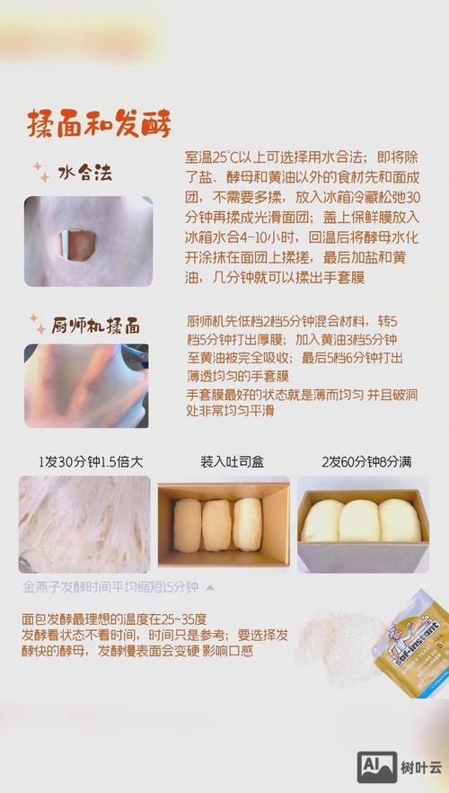 网站面包屑如何处理