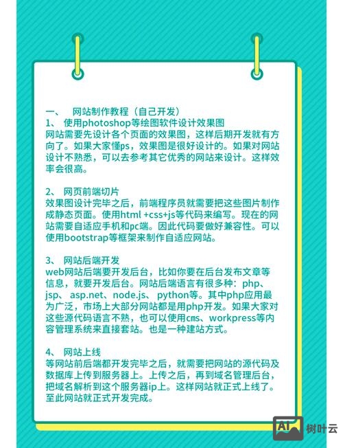 如何进行网站内容更新