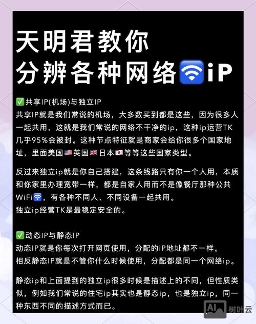 如何区分网络名和域名