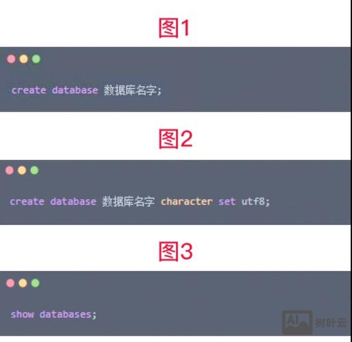 还原数据库命令