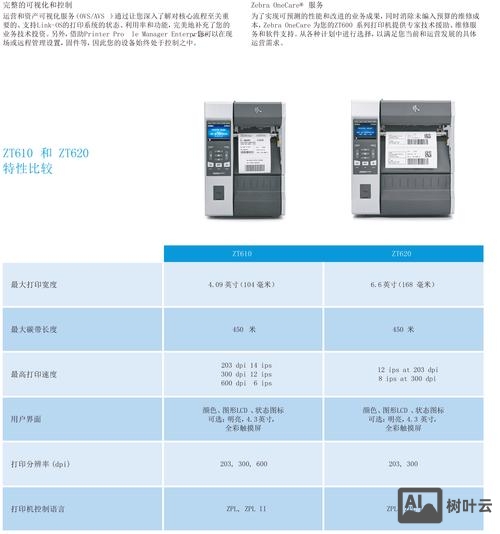 斑马打印机命令