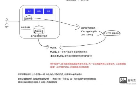 Redis命令行连接失败怎么办？
