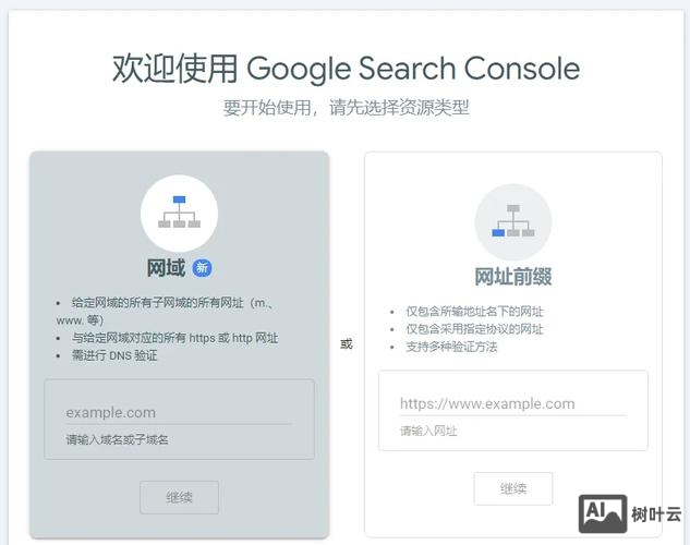 如何把一个网站提交