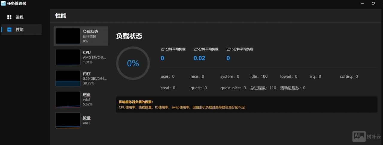 服务器命令工具
