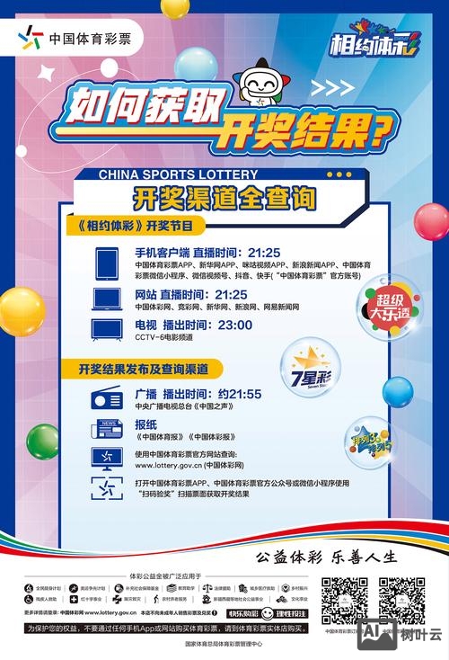 如何制作一个开奖网站