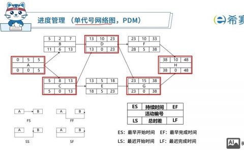 如何爆绝对路径 asp 有何风险与防范？