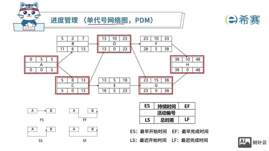 如何爆绝对路径 asp