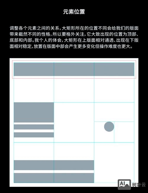 如何把版式设计网格分析