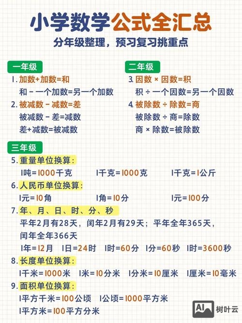 如何生动地讲数学公式