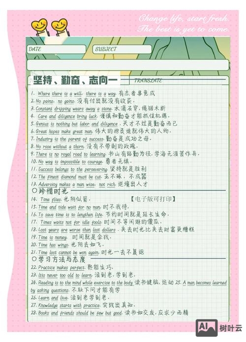 如何做英语的最佳标题