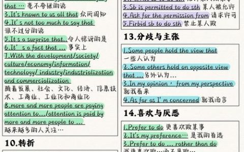 如何做得最佳？