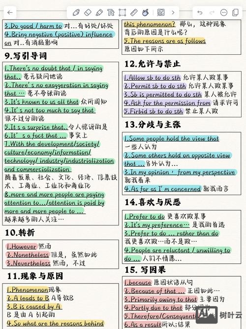 如何做英语的最佳标题