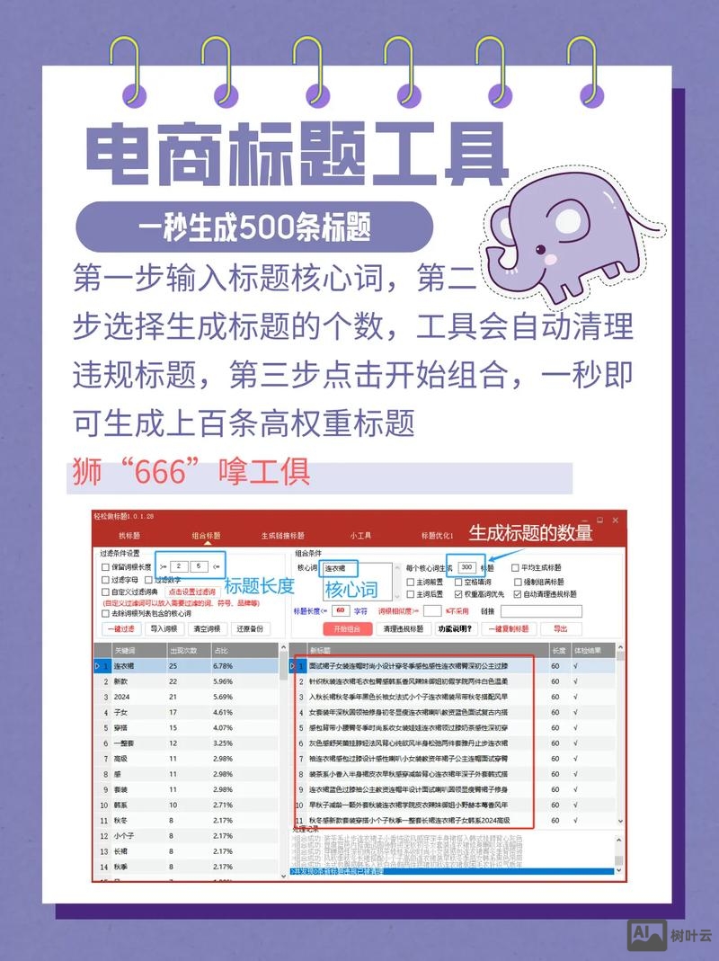 电商平台如何写标题