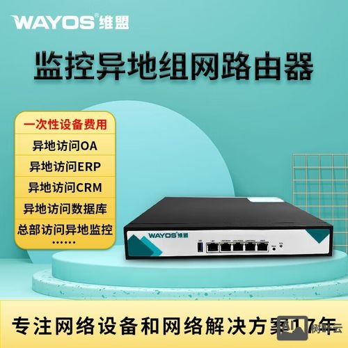 路由器映射命令