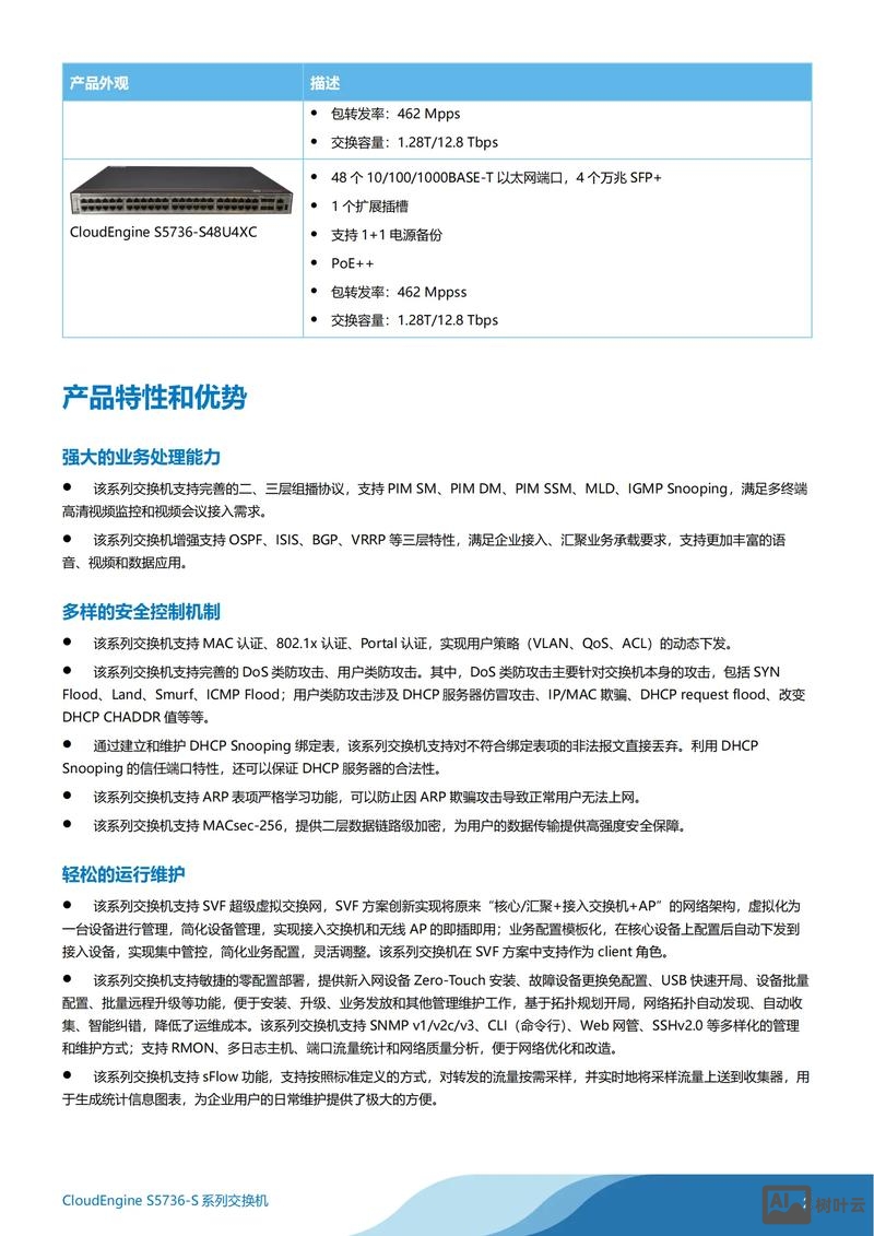 dcn交换机命令