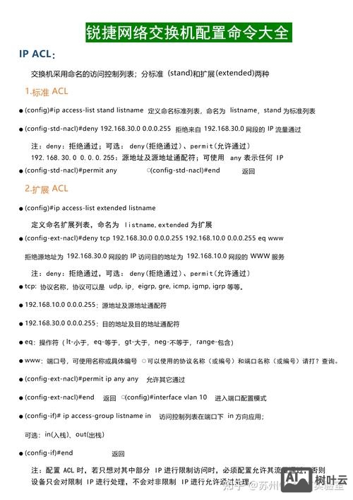 dcn交换机命令