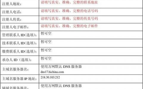 万网域名注册步骤有哪些？