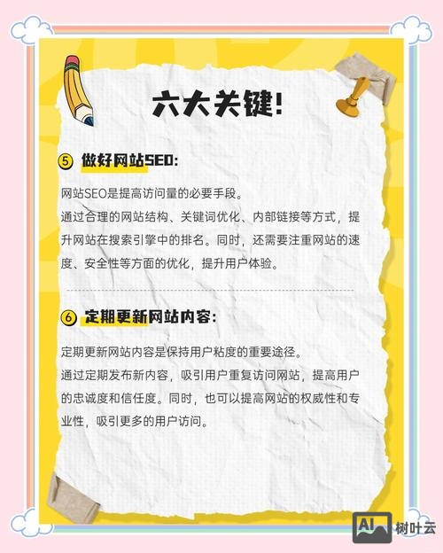 如何查网站总访问量