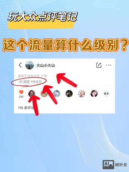 如何查网站总访问量