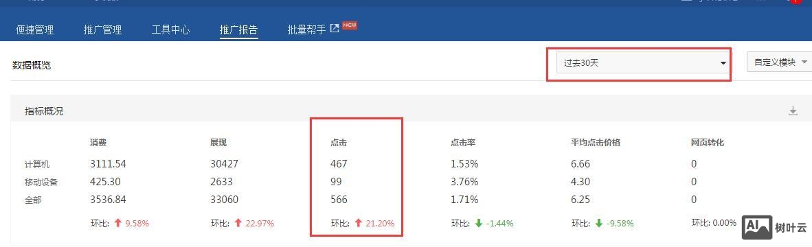 如何查网站总访问量