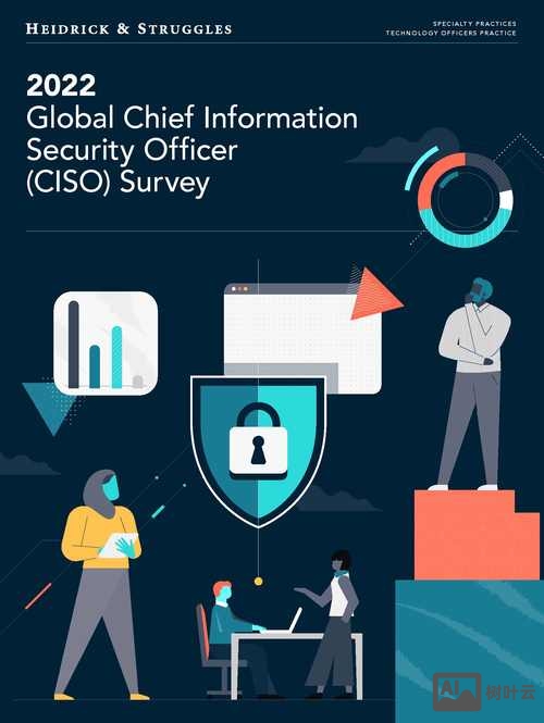 heidrick struggles招聘