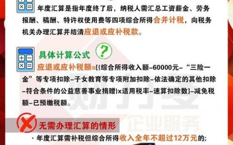 综合楼交易税费怎么算？