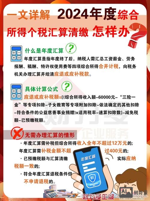 综合楼交易如何缴税