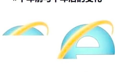 ie浏览器命令有哪些常用技巧？