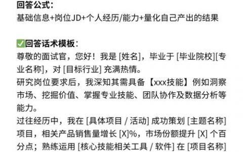 招聘面试周报本周数据如何?