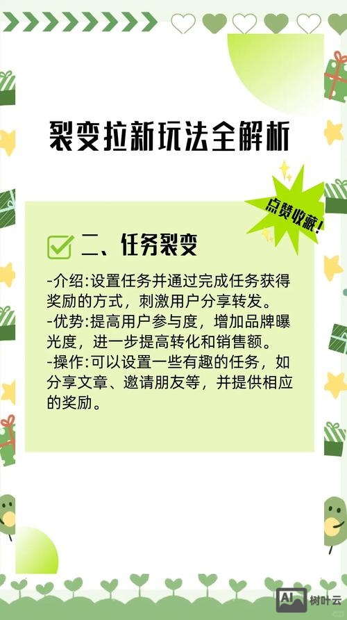 如何在小程序上裂变