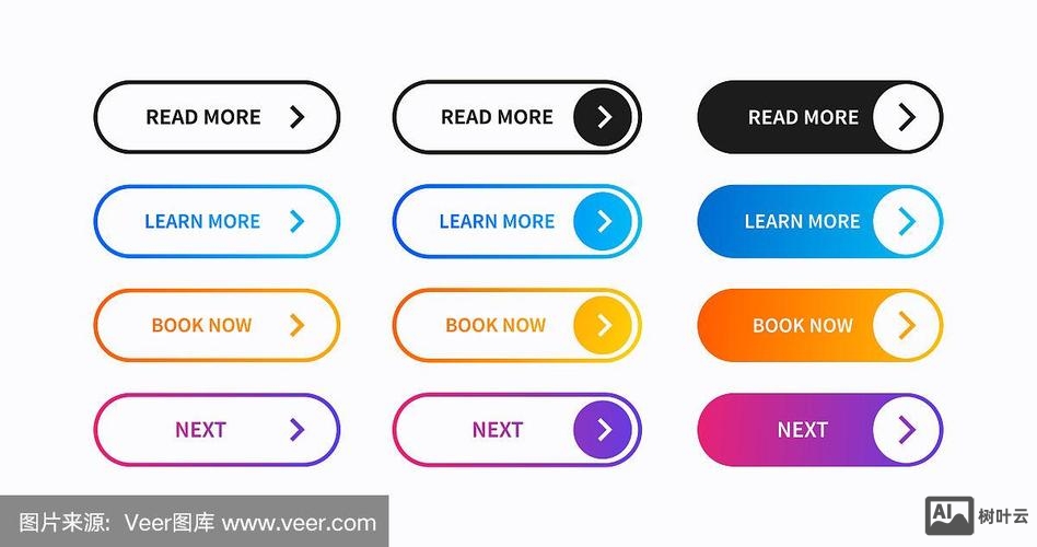 如何在网页中设计按钮