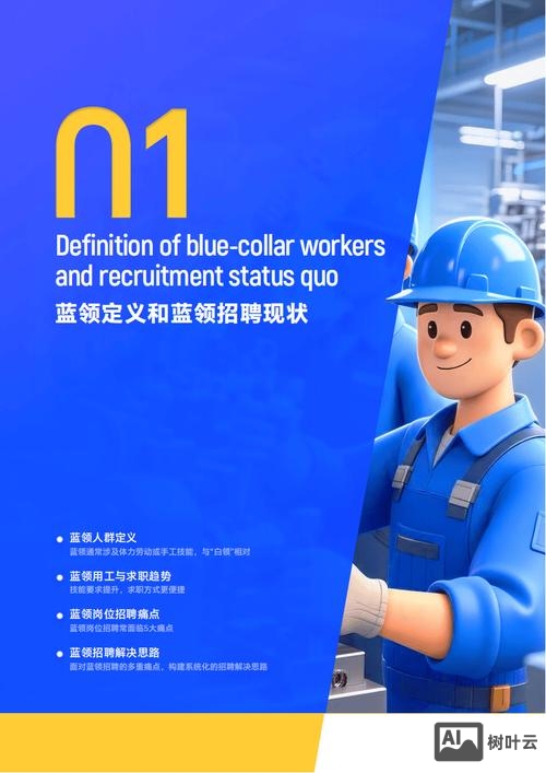 蓝领招聘源码