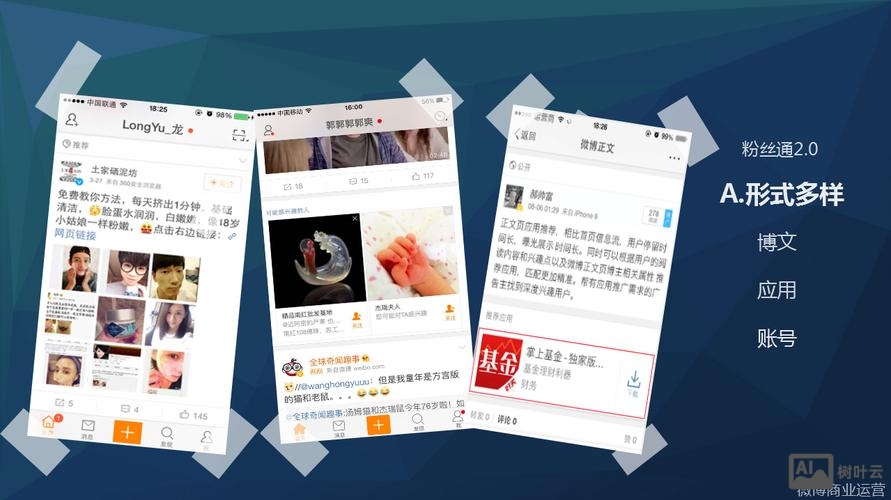 如何用微博做网站推广