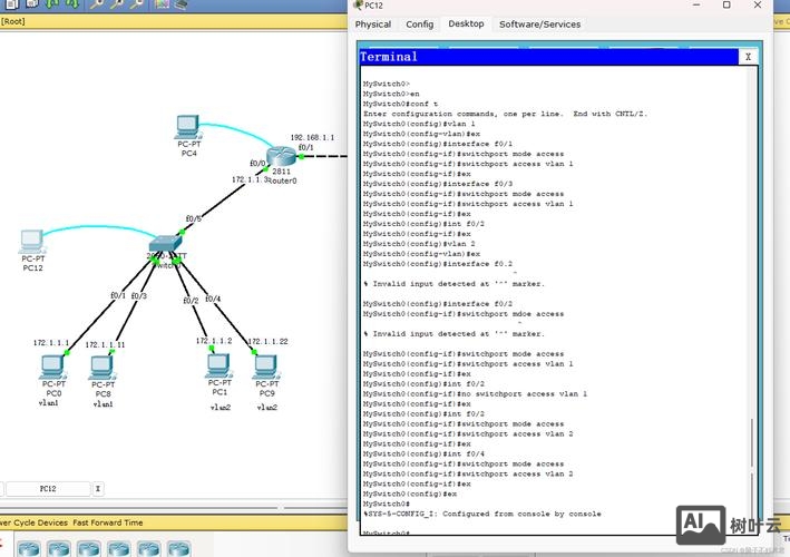 思科配置路由命令