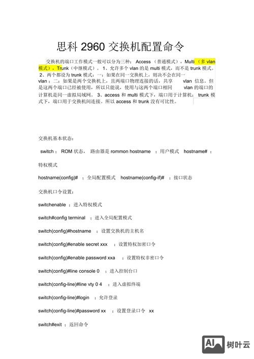 思科配置路由命令