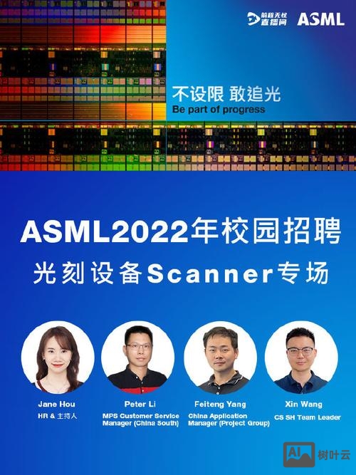 asml招聘2016