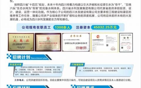 易手邦招聘什么岗位？要求有哪些？