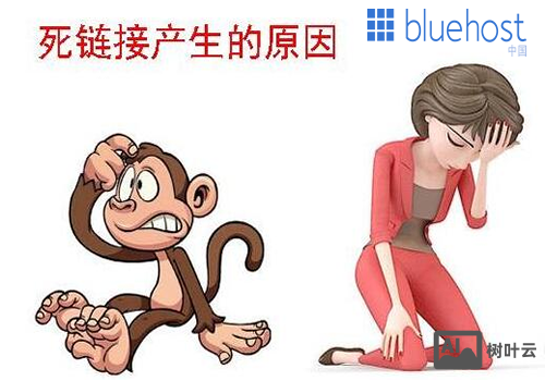 如何把收录的死链去掉