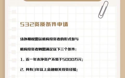 期权培训招人？学啥？怎么投？