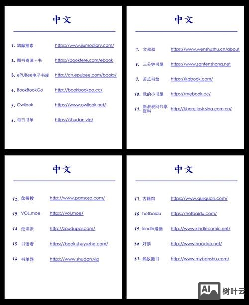 网站如何做成中英文