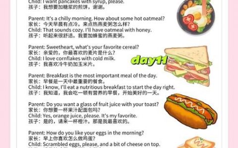 早餐英文咋记快？有啥巧法？